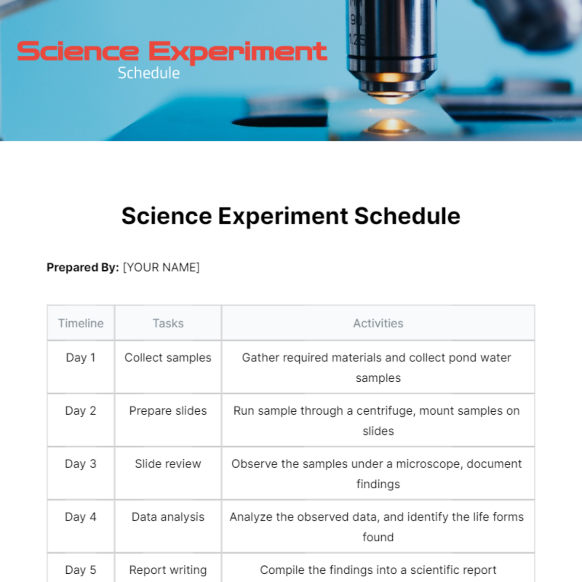 Science Experiment Schedule Template