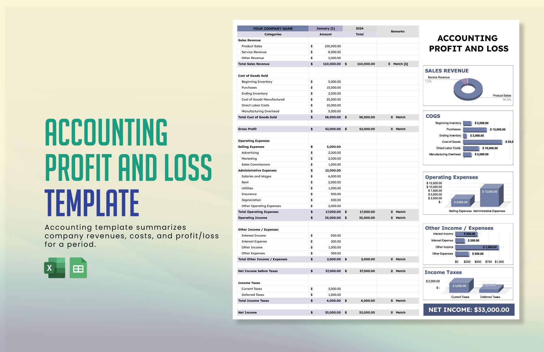 Accounting Profit and Loss Template