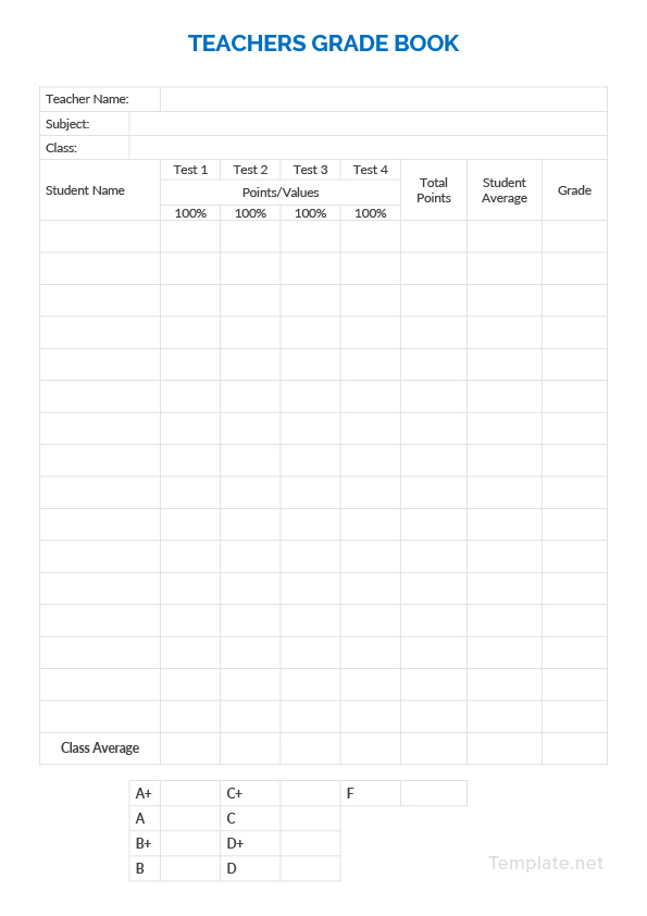 Grade Sheet Example At Stephanie Watt Blog