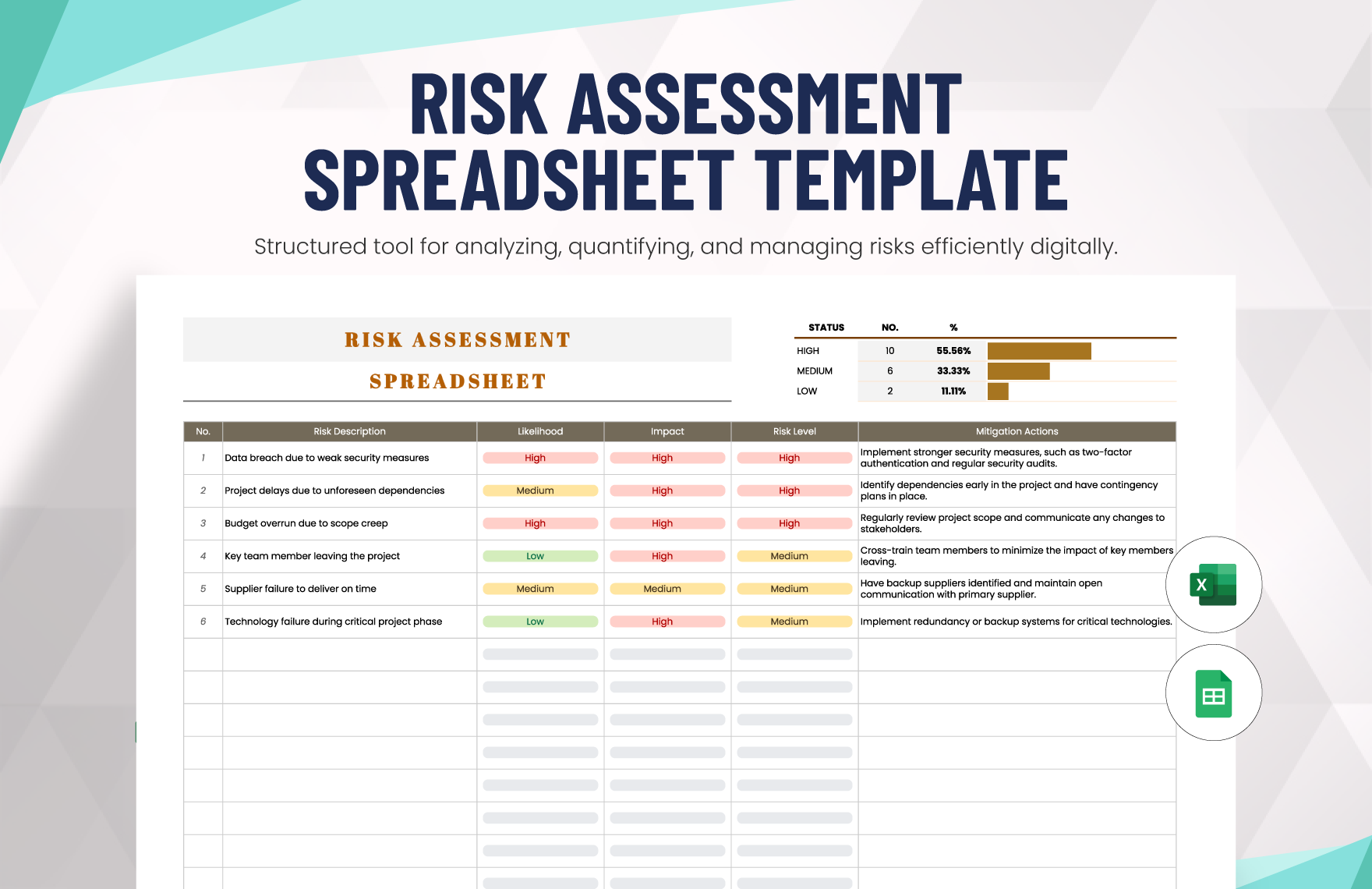 Free Risk Assessment Spreadsheet Template in Excel, Google Sheets