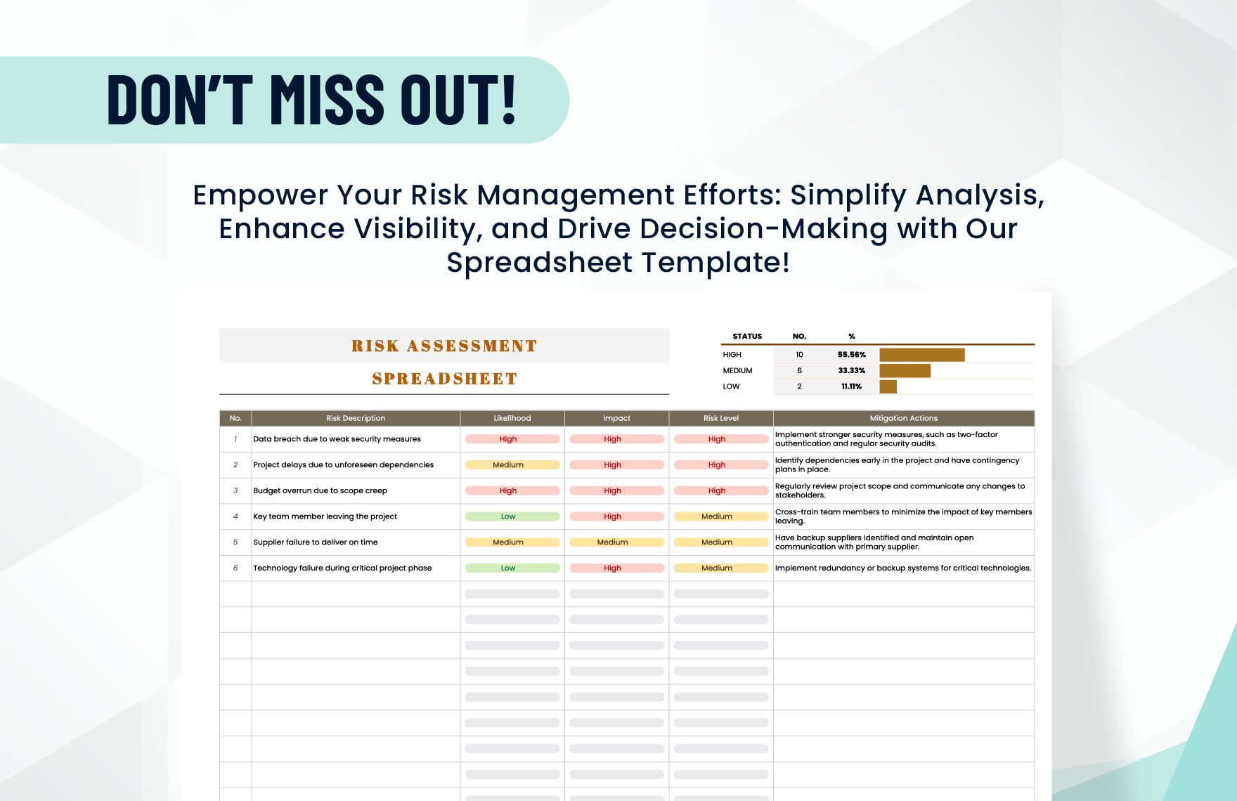 Risk Assessment Spreadsheet Template