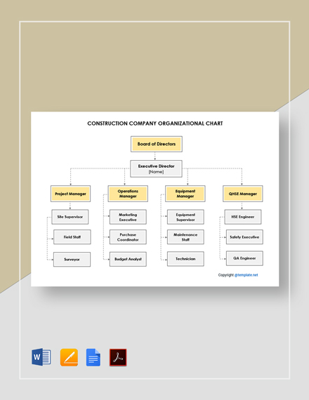 7 Construction Organizational Chart Google Docs Templates Free Downloads Template Net