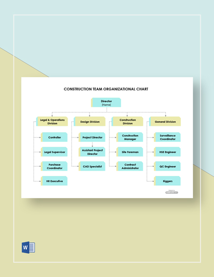 Hse Organization Chart Sample