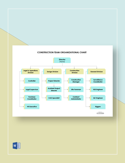 Construction Organizational Chart Template