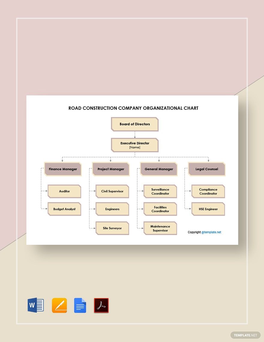 Road Construction Company Organizational Chart Template in Google Docs, Word, Pages, PDF - Download | Template.net