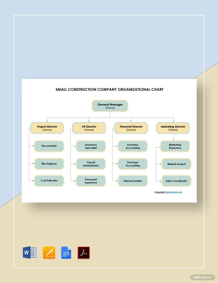 Small Construction Company Organizational Chart Template