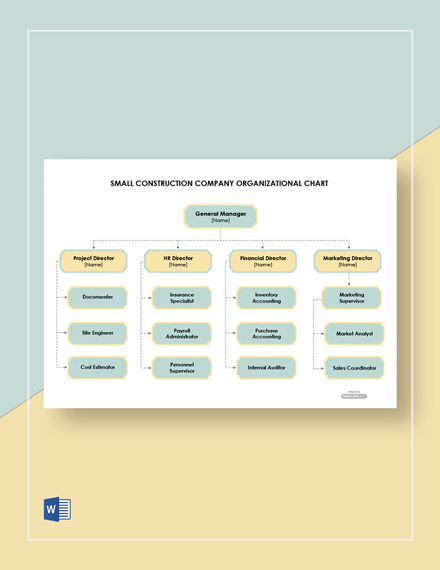 Small Business Organizational Chart Template