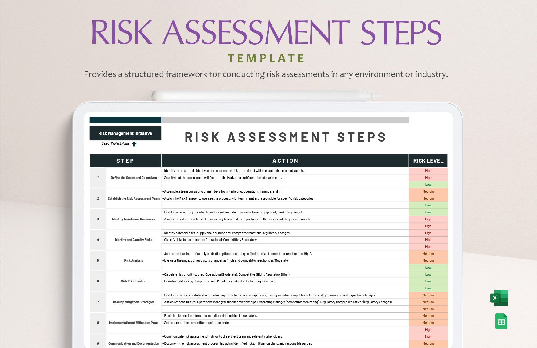 Risk Assessment Steps Template in Excel, Google Sheets