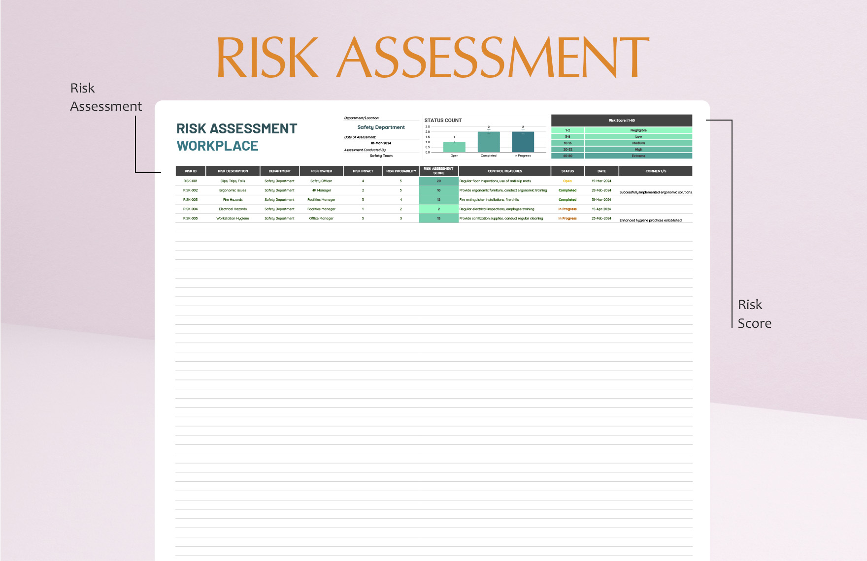 Risk Assessment Workplace Template
