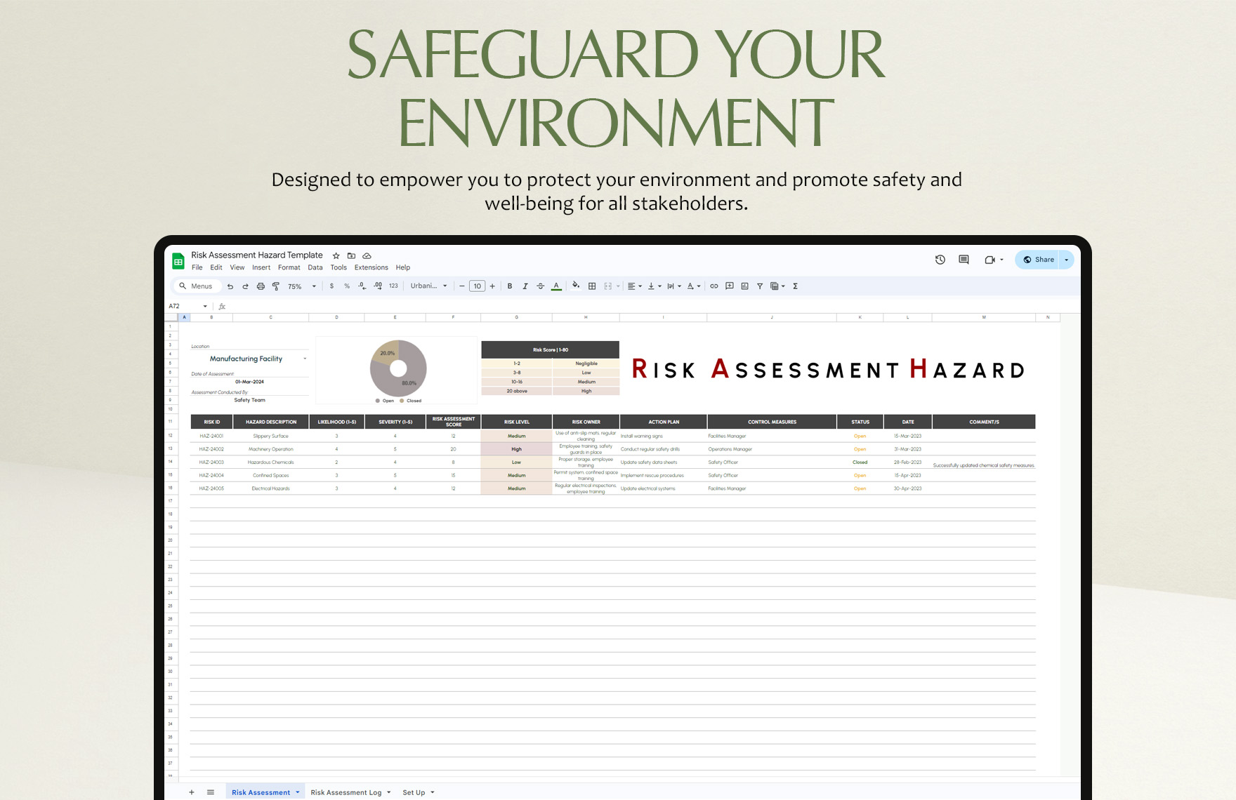 Risk Assessment Hazard Template
