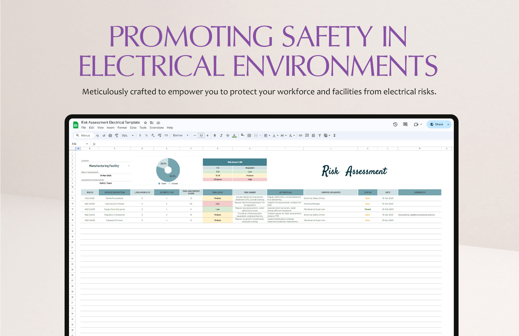 Risk Assessment Electrical Template
