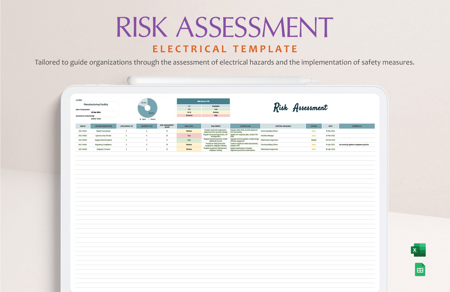 Risk Assessment Electrical Template in Excel, Google Sheets