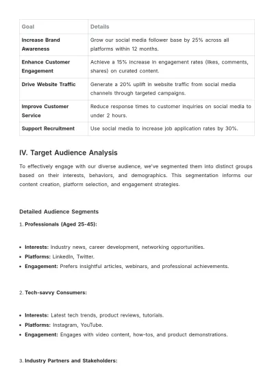 Free Administration Corporate Social Media Strategy Template to Edit Online