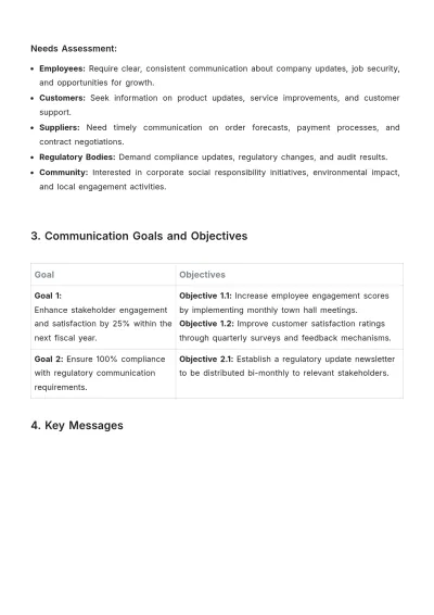 Free Administration Stakeholder Communication Plan Template to Edit Online