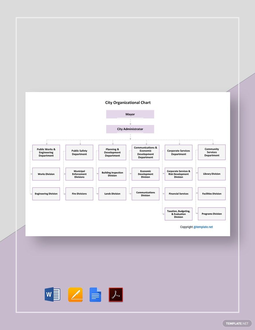 Free Basic City Organizational Chart Template