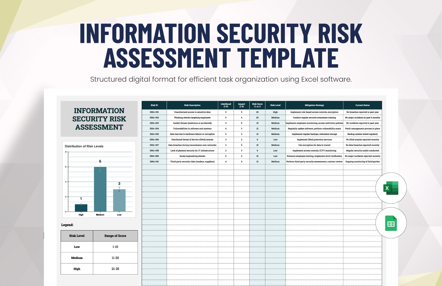Free Information Security Risk Assessment Template in Excel, Google Sheets