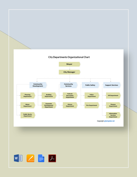 City Police Organizational Chart Template - PDF | Word | Apple Pages ...