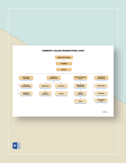 319+ FREE Organizational Chart Templates in Microsoft Word [DOC ...