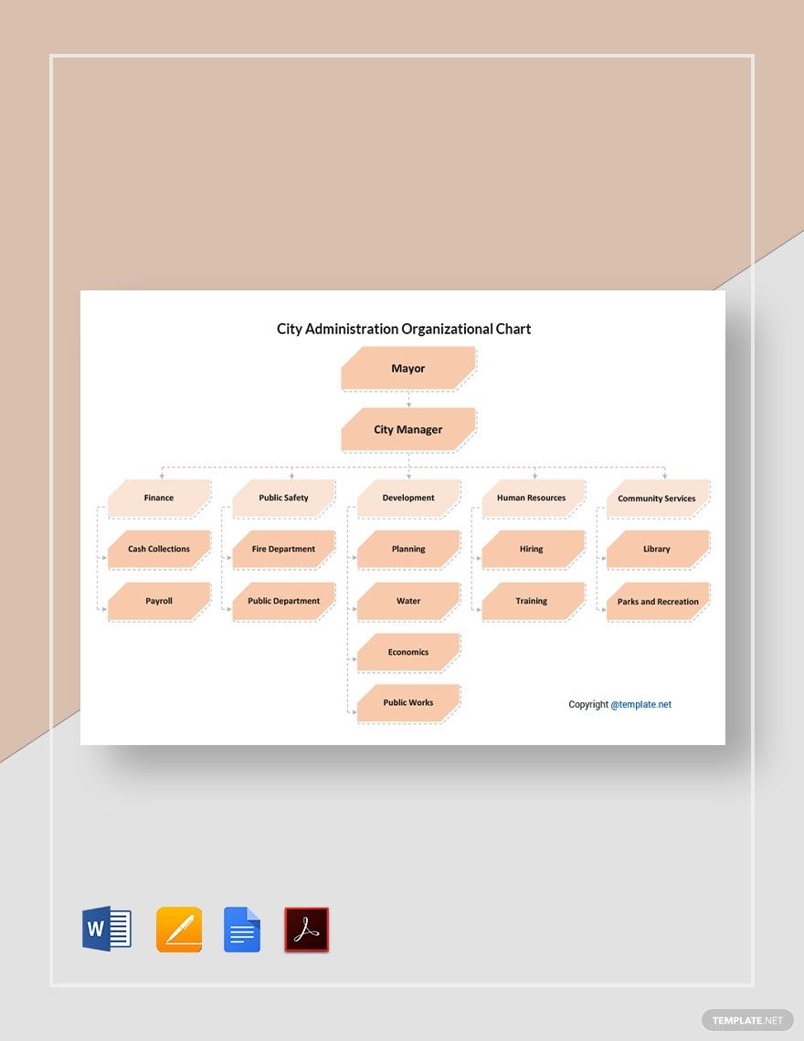 City Administration Organizational Chart Template