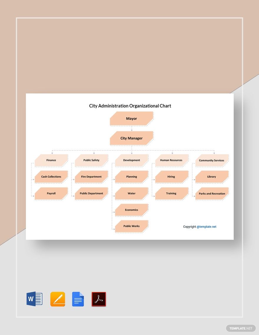 City Administration Organizational Chart Template in Google Docs, Word, Pages, PDF - Download | Template.net