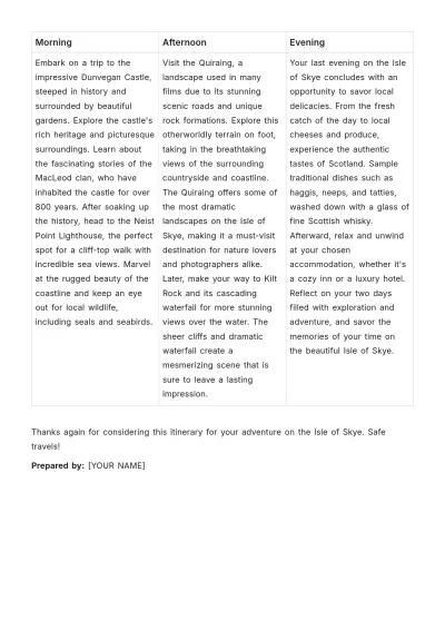 Free 2 Day Isle Of Skye Itinerary Template to Edit Online