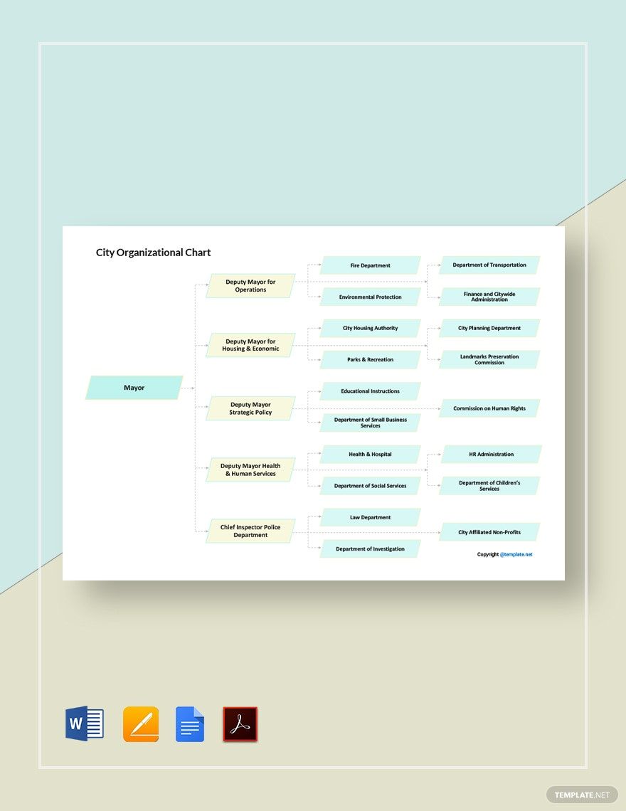 Sample City Organizational Chart Template