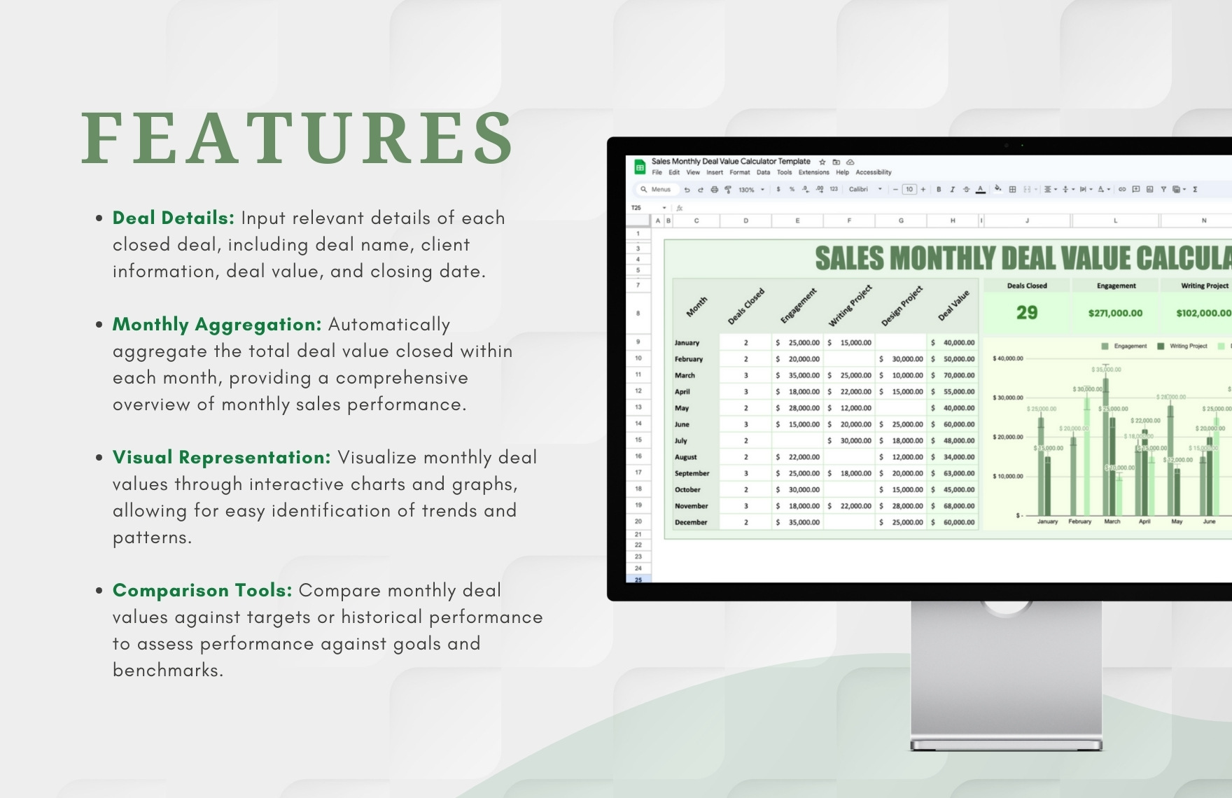Sales Monthly Deal Value Calculator Template
