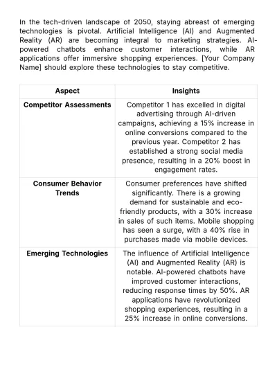 Free Marketing Forecasting and Predictive Budget Planning Template to Edit Online