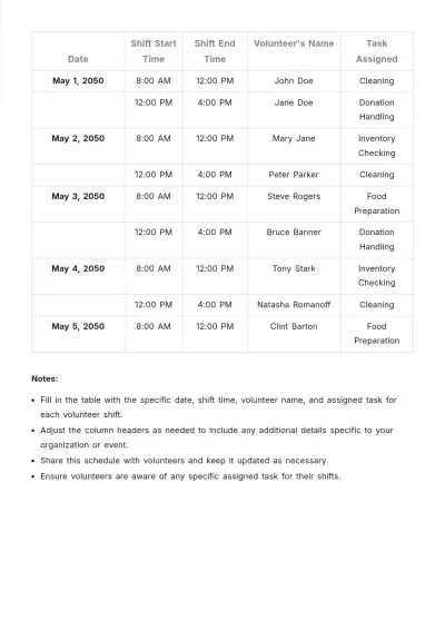Free Volunteer Shift Schedule Template to Edit Online