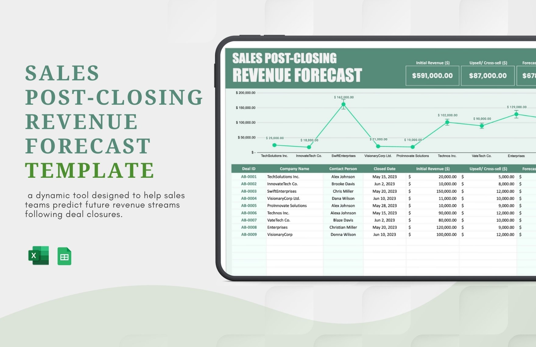 Sales Post-Closing Revenue Forecast Template in Excel, Google Sheets