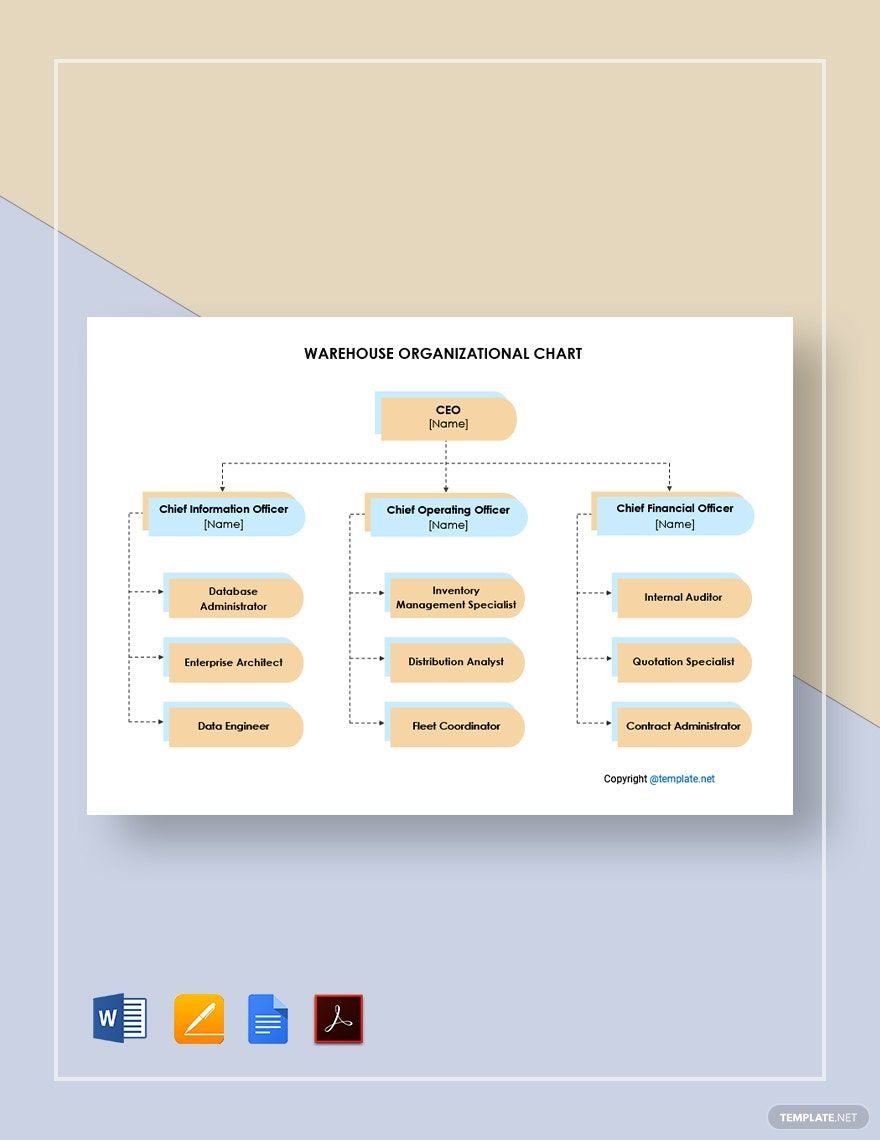 Warehouse Organizational Chart Template in Word FREE Download