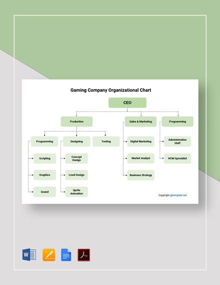printable organizational charts