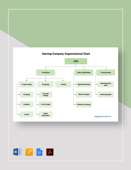 Sample Gaming Flowchart Template - PDF | Word | Apple Pages | Google Docs