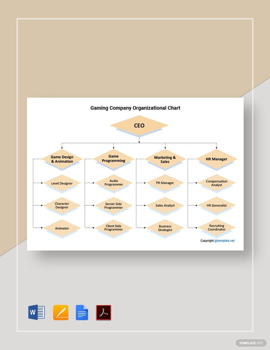 Gaming Company Organizational Chart Template