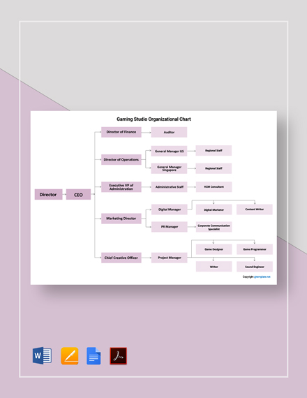 Printable Gaming Company Organizational Chart Template Download In Printable Gaming Company Organizational Chart Template Download In