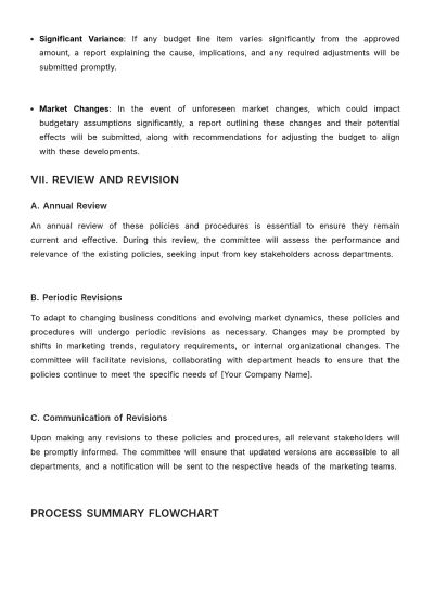 Free Marketing Policies & Procedures for Budget Approvals Template to Edit Online