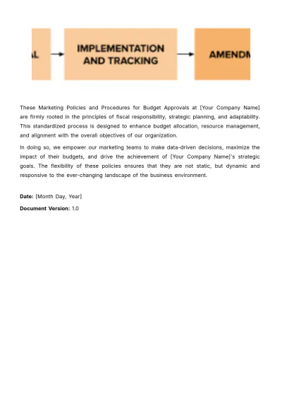 Free Marketing Policies & Procedures for Budget Approvals Template to Edit Online