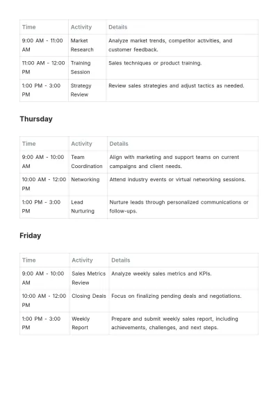 Free Weekly Sales Schedule Template to Edit Online