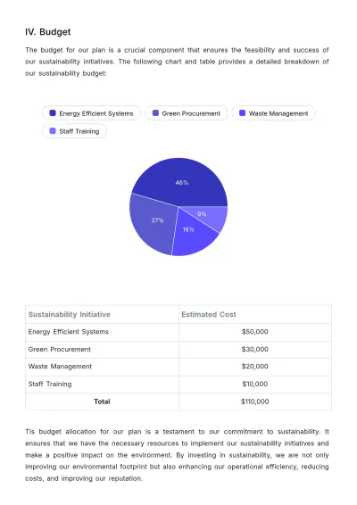 Free Administration Environmental Sustainability Plan Template to Edit Online