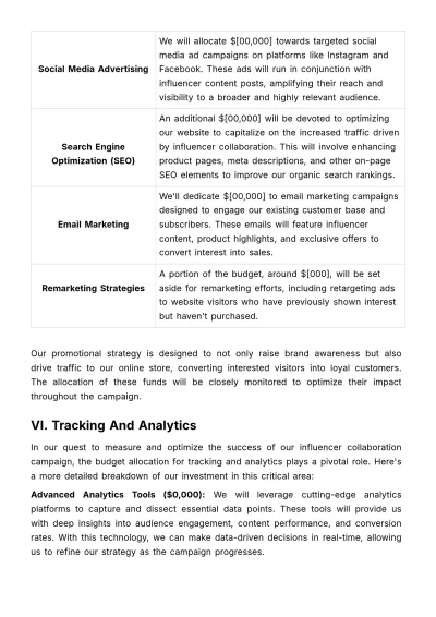 Free Marketing Budgetary Considerations for Influencer Collaborations Template to Edit Online