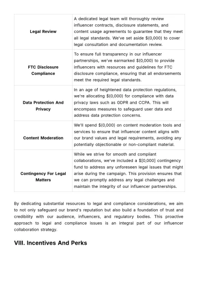 Free Marketing Budgetary Considerations for Influencer Collaborations Template to Edit Online