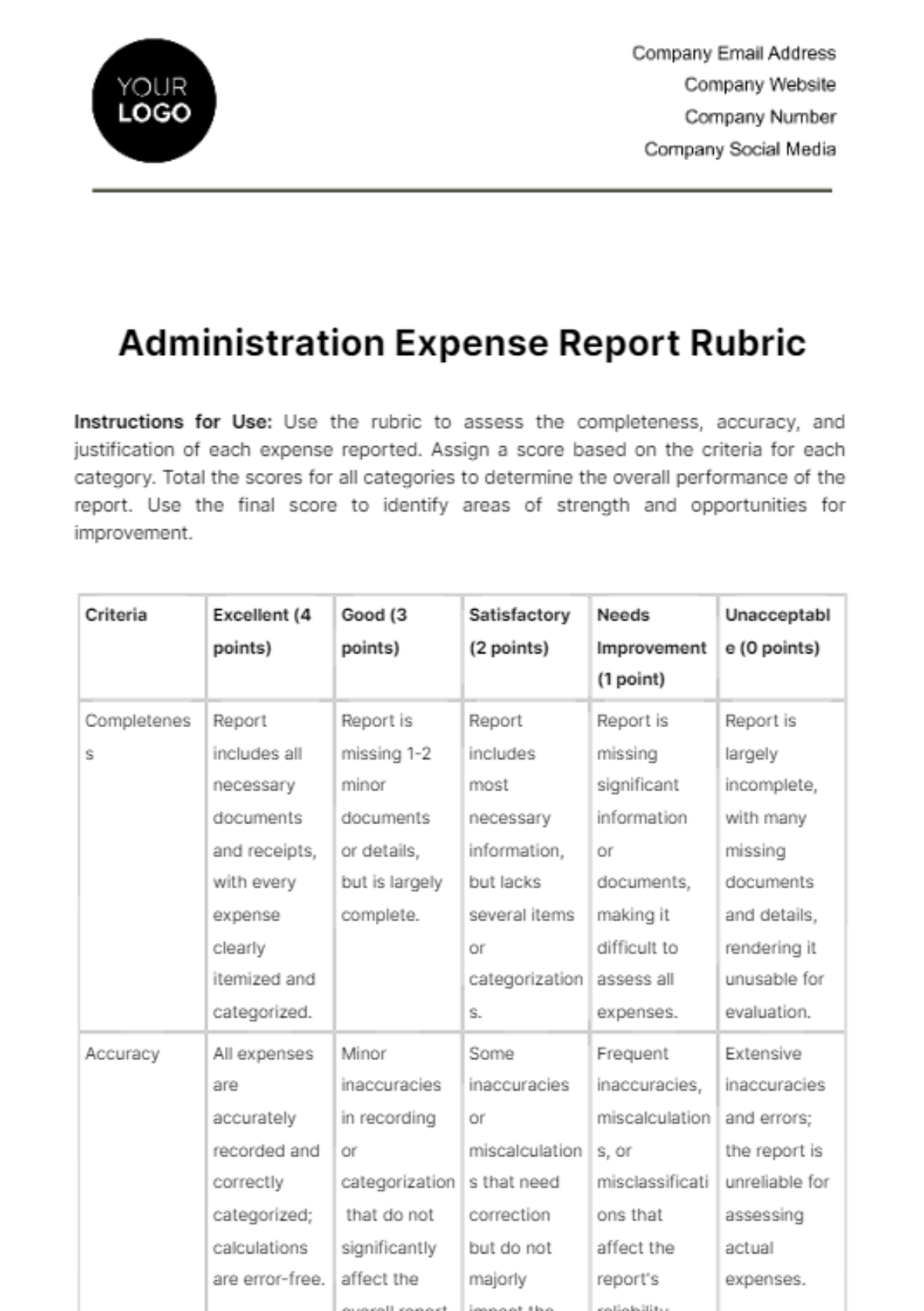 Administration Expense Report Rubric Template