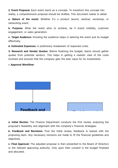 Free Marketing Event Financial Protocol Template to Edit Online