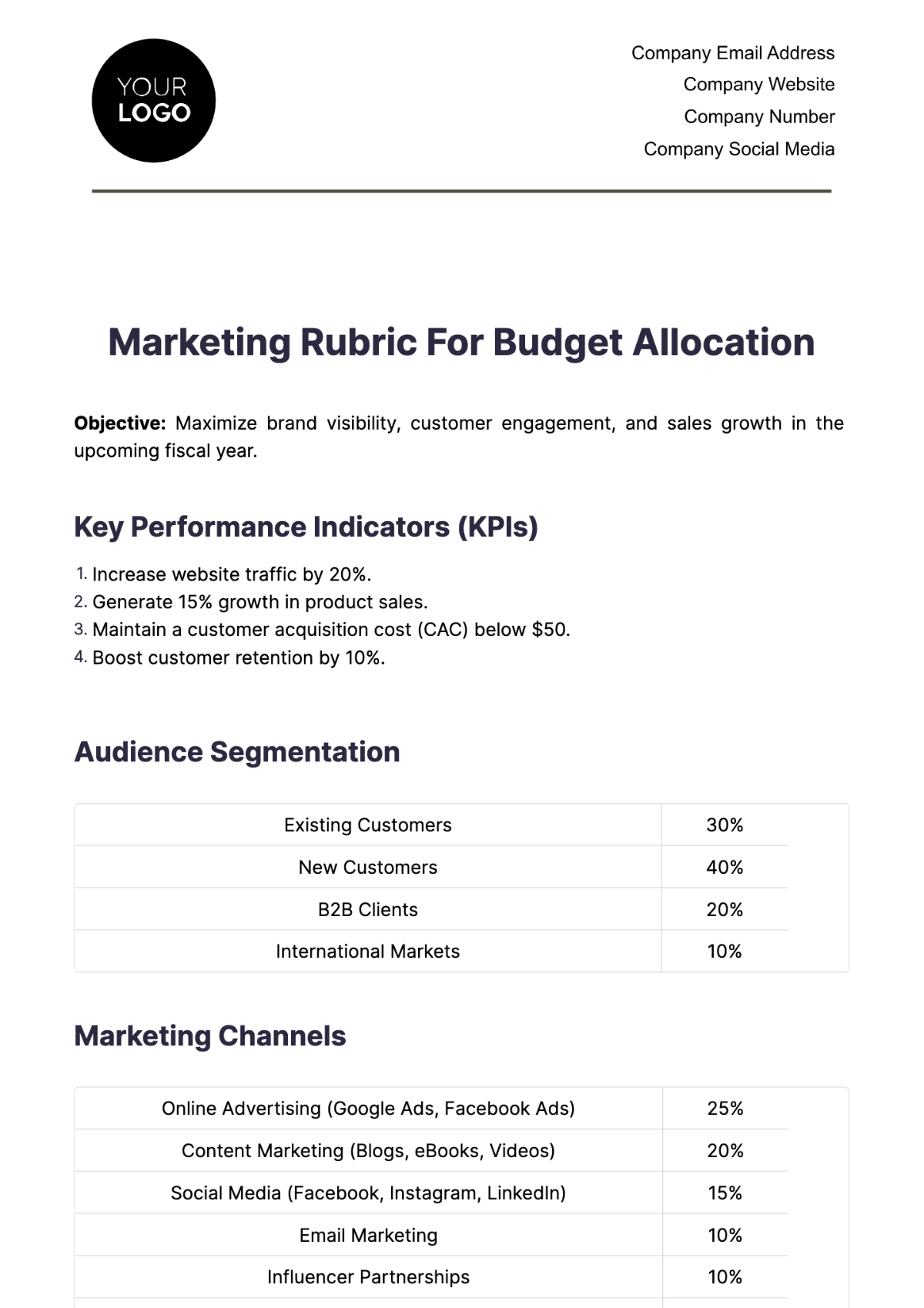 Marketing Rubric for Budget Allocation Template - Edit Online & Download