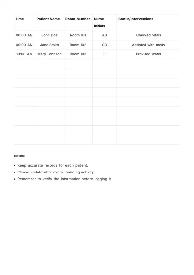 Free Hourly Rounding Log Template to Edit Online