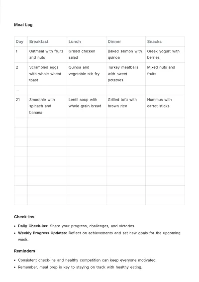 Free 21 Day Fix Log Template to Edit Online