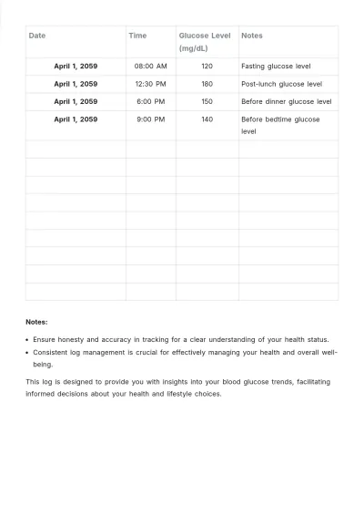 Free Blood Glucose Log Template to Edit Online