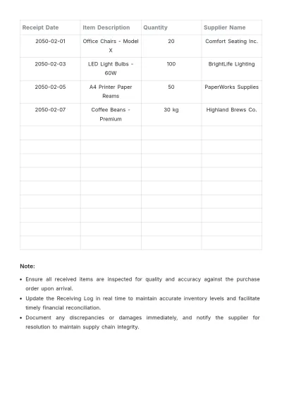 Free Receiving Log Template to Edit Online
