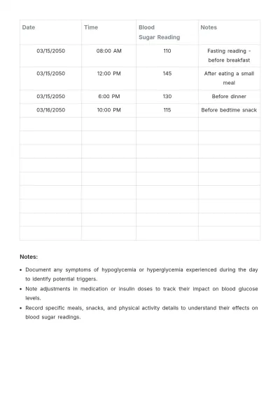 Free Daily Blood Sugar Log Template to Edit Online
