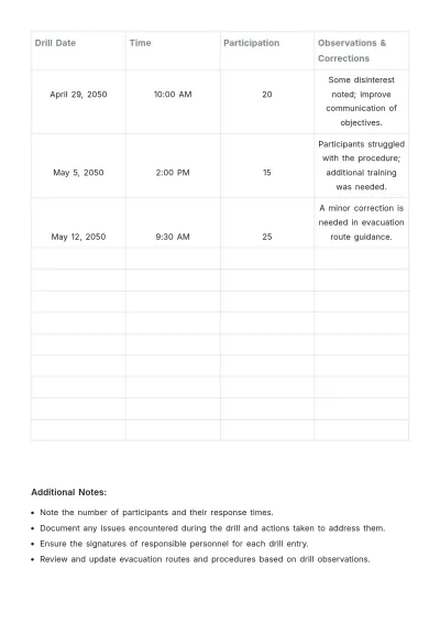 Free Fire Drill Log Template to Edit Online
